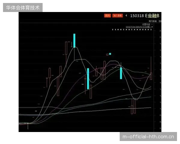超过28%的赛事票务资产在二级市场通过技术手段规避了非法套利风险